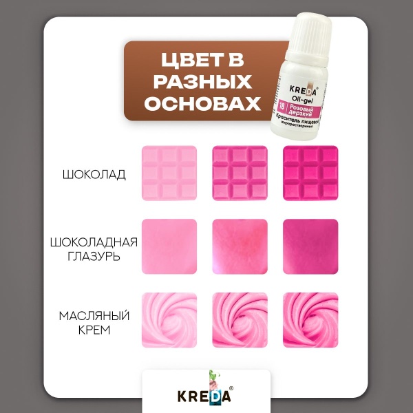 Oil-gel 18 розовый дерзкий, колорант жирораств. дляокраш. (10мл) KREDA, компл. пищ. добавка (Без характеристики ПЩ)